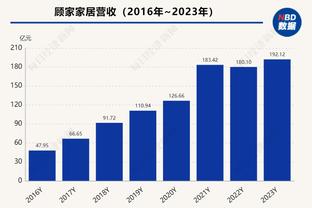 必威体育官网东盟截图3