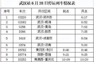 步行者官方：球队与老将詹姆斯-约翰逊签下了一份10天合同